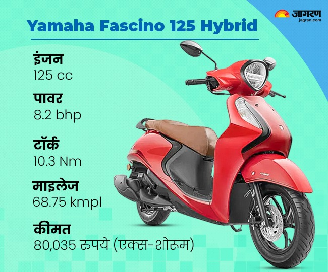 Yamaha Fascino 125 Hybrid